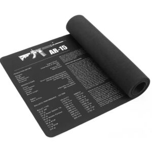 Cleaning & Maintenance